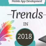 Mobile-App-Development-Trends